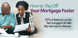 How to Pay Off Your Mortgage Faster