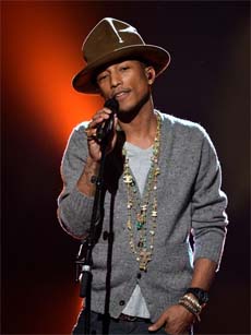 Pharrell Made Just $2700 in Royalties from 43 Million Streams of the song “Happy” on Pandora