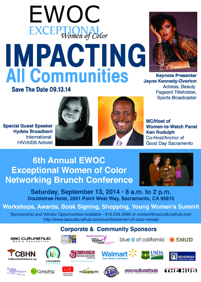 6th Annual EWOC Networking Brunch Conference