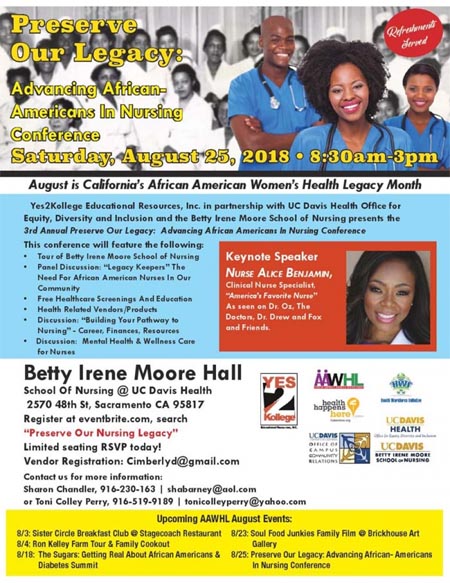 Advancing African American in Nursing Conference