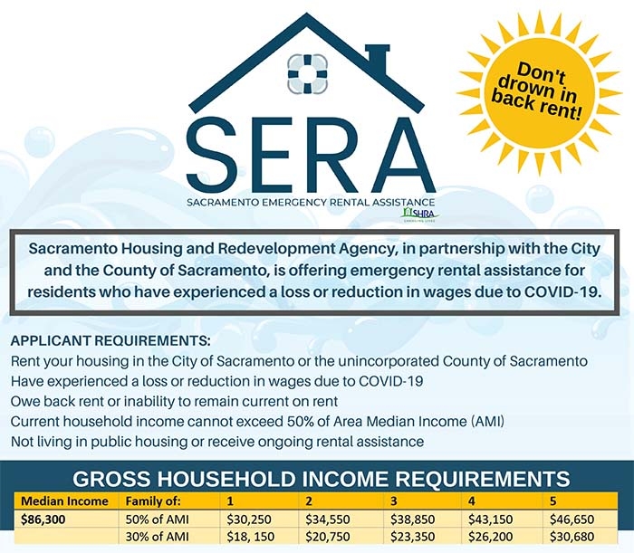 Emergency Rental Assistance for Residents in City and County of Sacramento