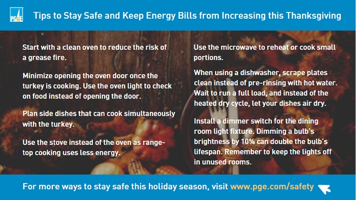 PG&E Offers Tips So Customers Can Stay Safe and Keep Energy Bills from Increasing this Thanksgiving