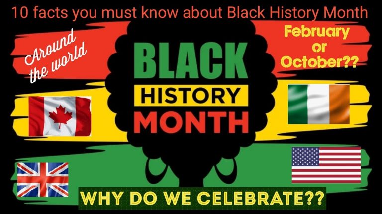 Black History Month 2022/Amazing Facts you might not know about