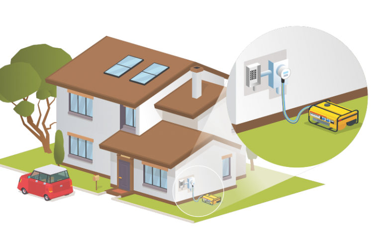 First-of-its-Kind Technology Allows PG&E Customers to Safely and Easily Connect Backup Power to Their Homes