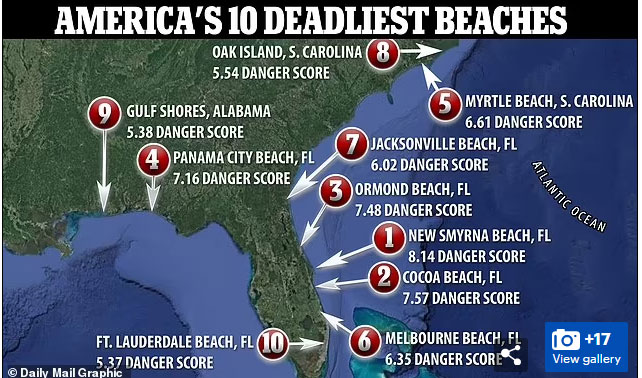 R.I.P. tide: Florida has 7 out of 10 of ‘America’s deadliest beaches’